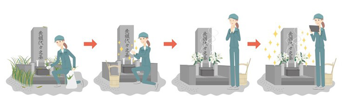お墓おそうじイメージ